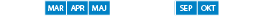 Največje število ptic