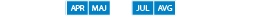 Največje število vrst