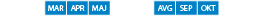 Največje število vrst