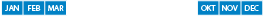 Največje število ptic