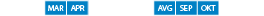 Največje število vrst